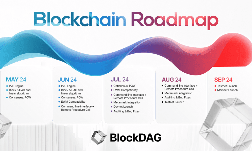 blockdag-presale-draws-in-crypto-heavyweights-with-$47m-presale-amidst-apecoin-&-aave-developments-in-june